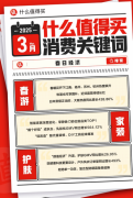 什么值得买发布3月消费关键词：春日经济
